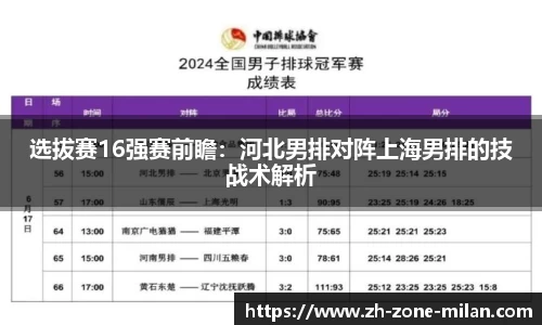 米兰体育登录入口